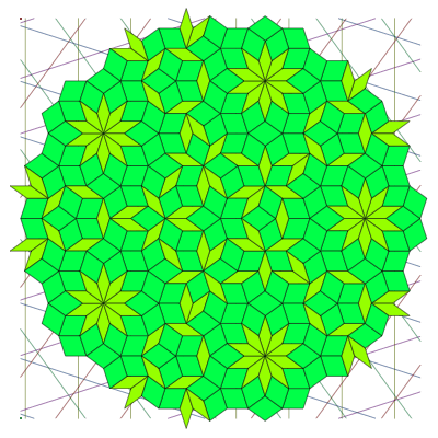 deBruijn construction, n=5, a=(1/5,1/5,1/5,1/5,1/5)