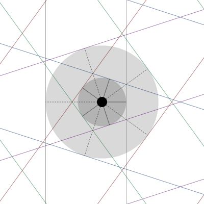 deBruijn construction, n=5, a=(1/5,1/5,1/5,1/5,1/5)