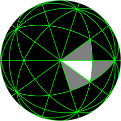 Tiling of sphere, density 1