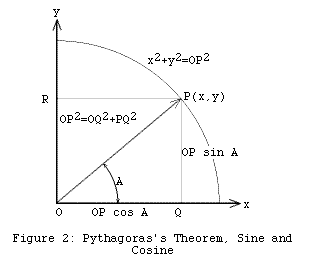 Fig02