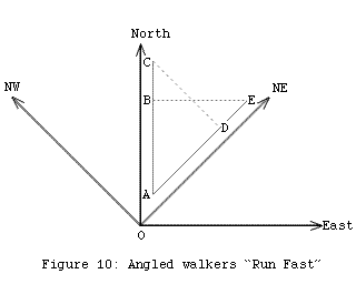 Fig10
