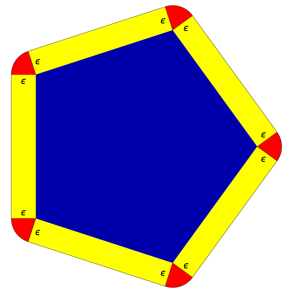 Neighbourhood of a polygon