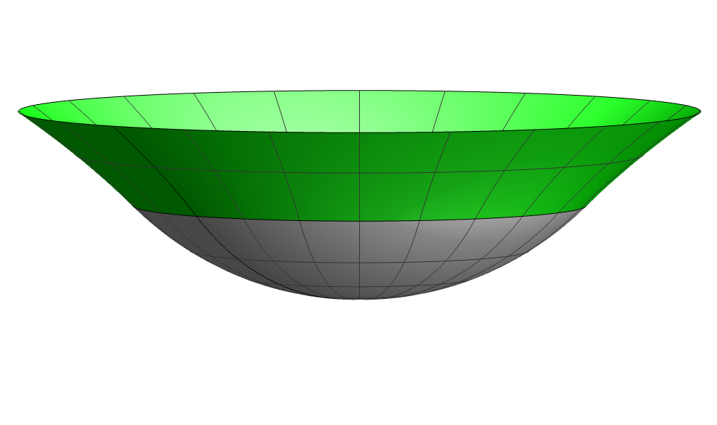 Embedded surface for r, phi slice