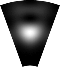 TE mode energy density