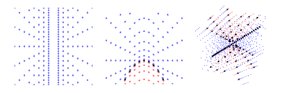 Movie of null rotation action