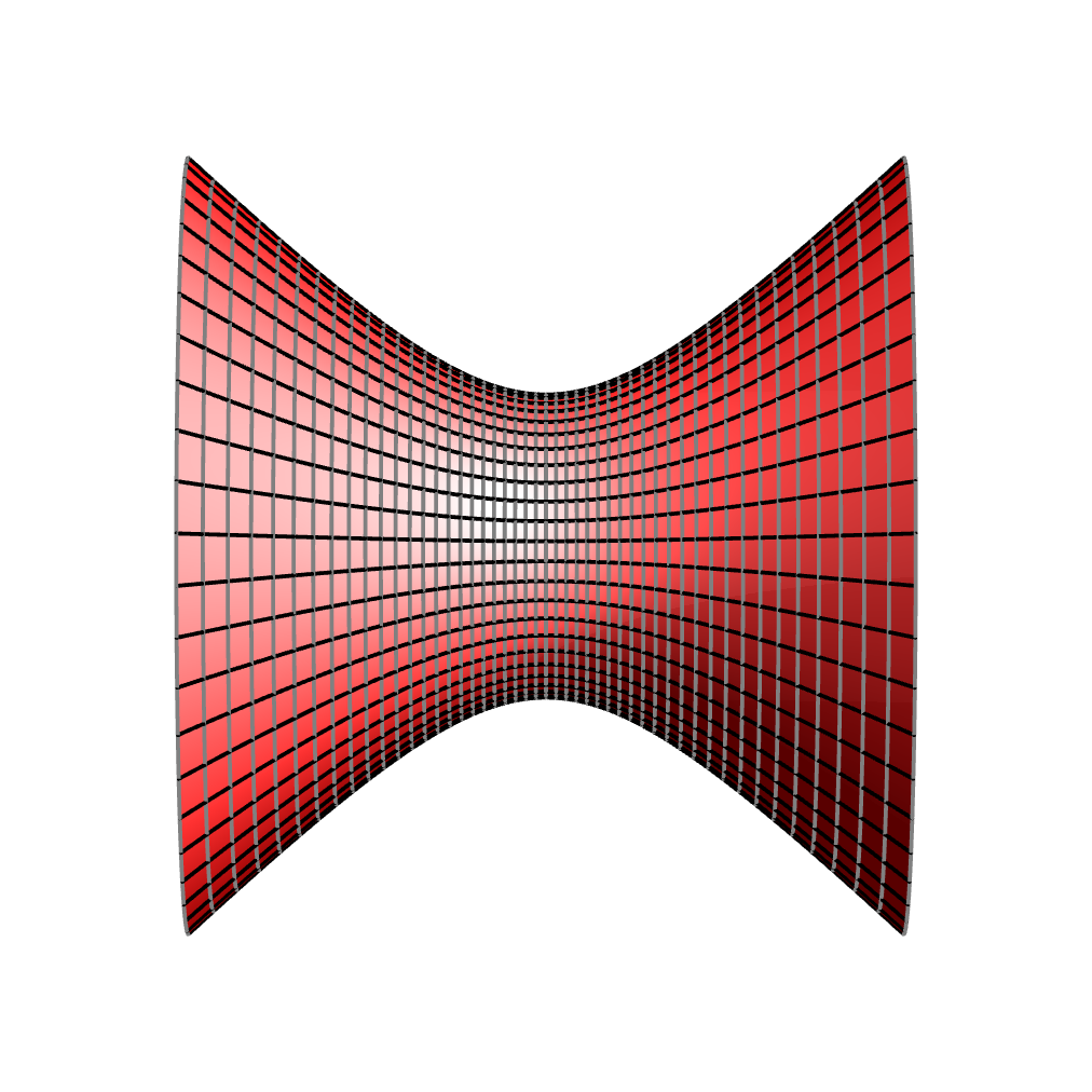 Geodesics on hyperboloid in flat spacetime