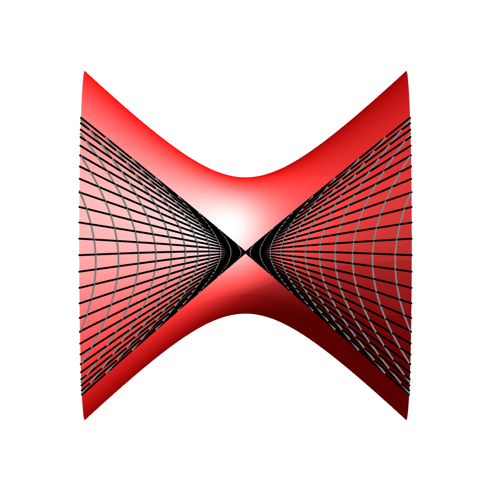Geodesics on hyperboloid in flat spacetime