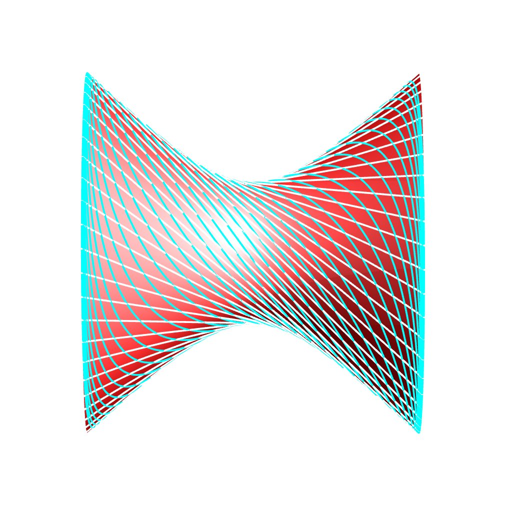 Geodesics on hyperboloid in flat spacetime