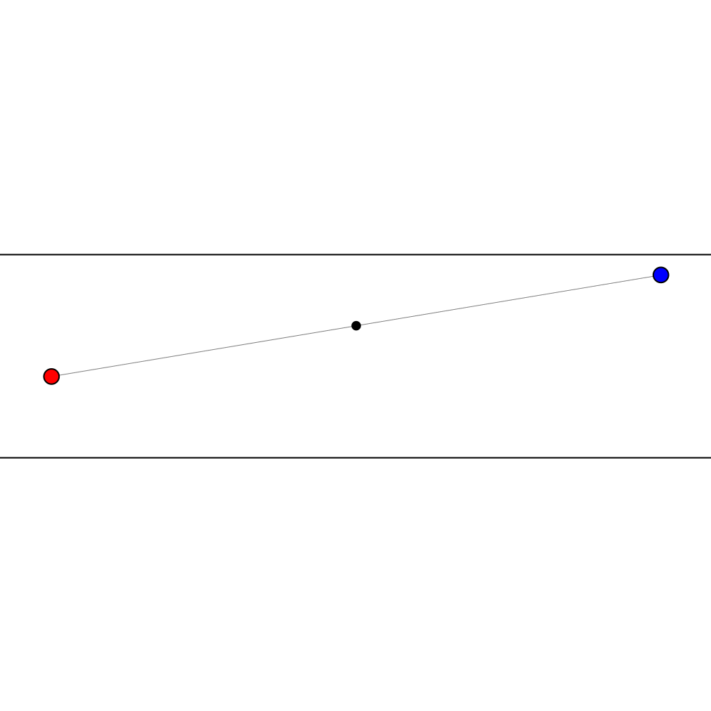 Obstruction between two parallel mirrors