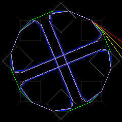 Prisms