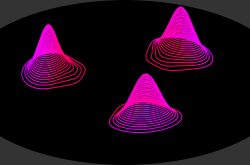 QuantumWell
